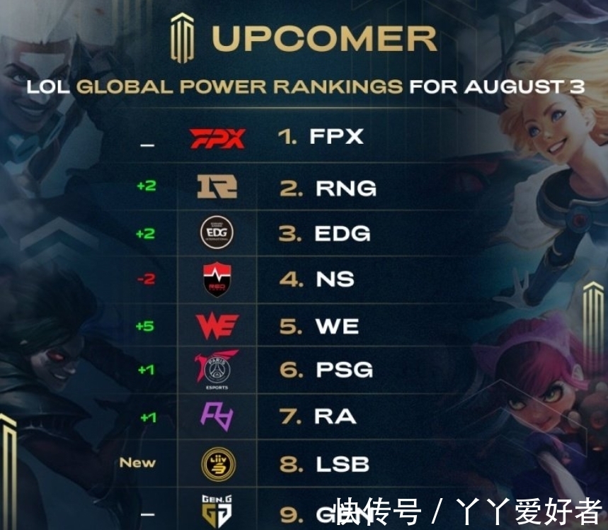 更多控池 更多控池